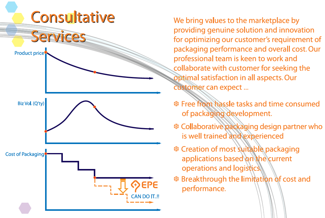 Consultative Service